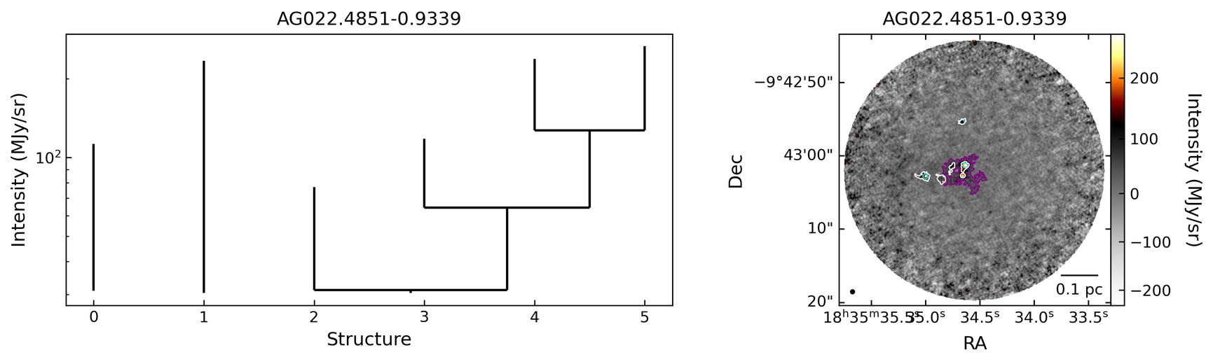 99130_AG022.4851-0.9339